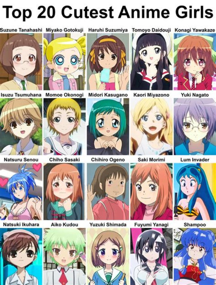 What is the cutest anime girl name?
