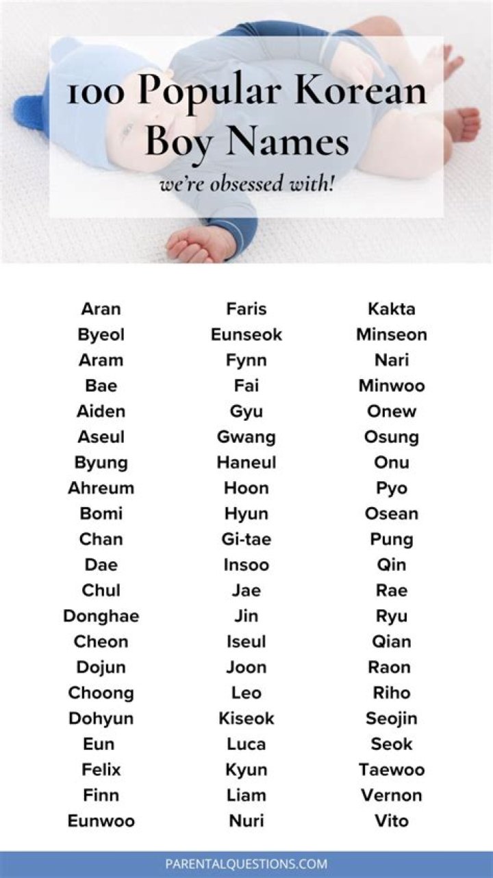 What is the cutest Korean name?