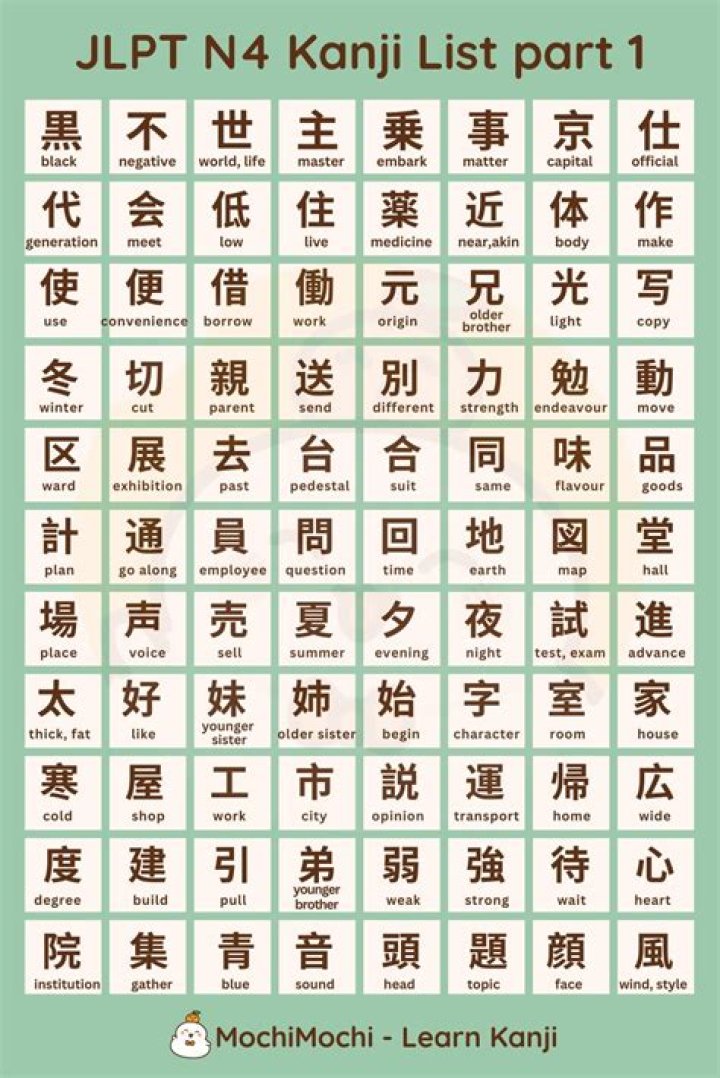 What is the kanji for unlucky?