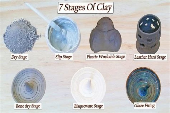 What is the thickest clay can be before firing?