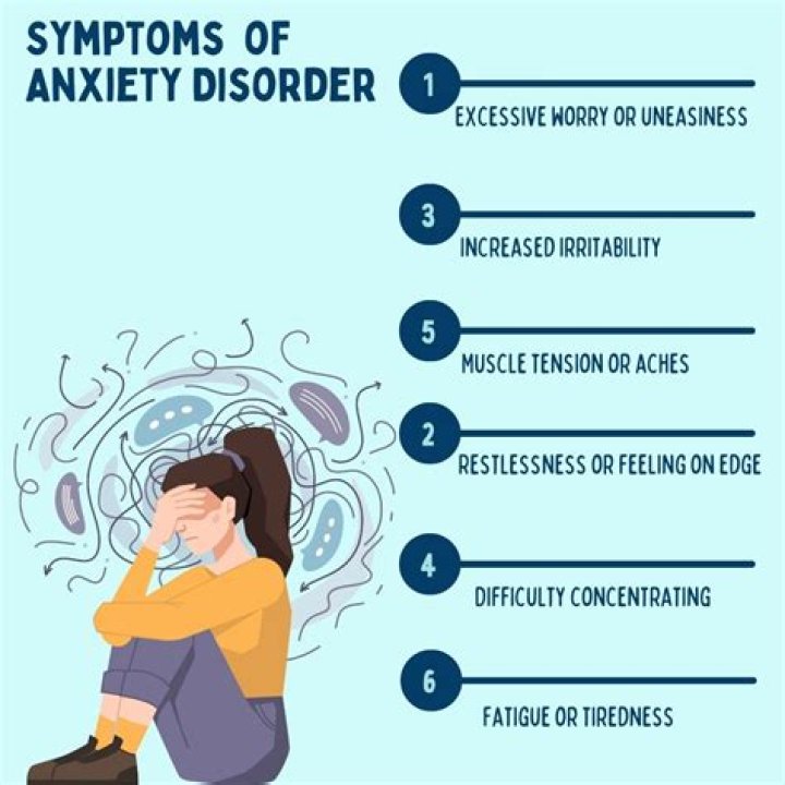 What it's like living with anxiety?
