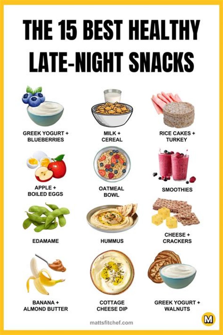 What should I eat late at night to lose weight?