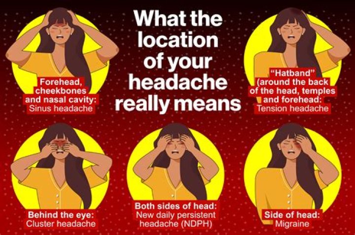 What sort of headache do you get with a blood clot?