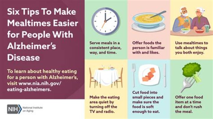 What spice helps with Alzheimer's?