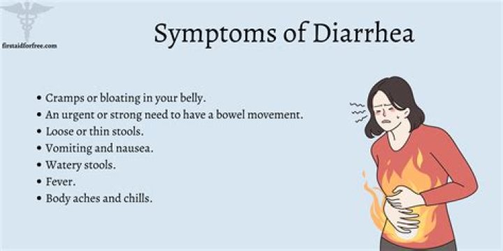 When should I be worried about diarrhea?