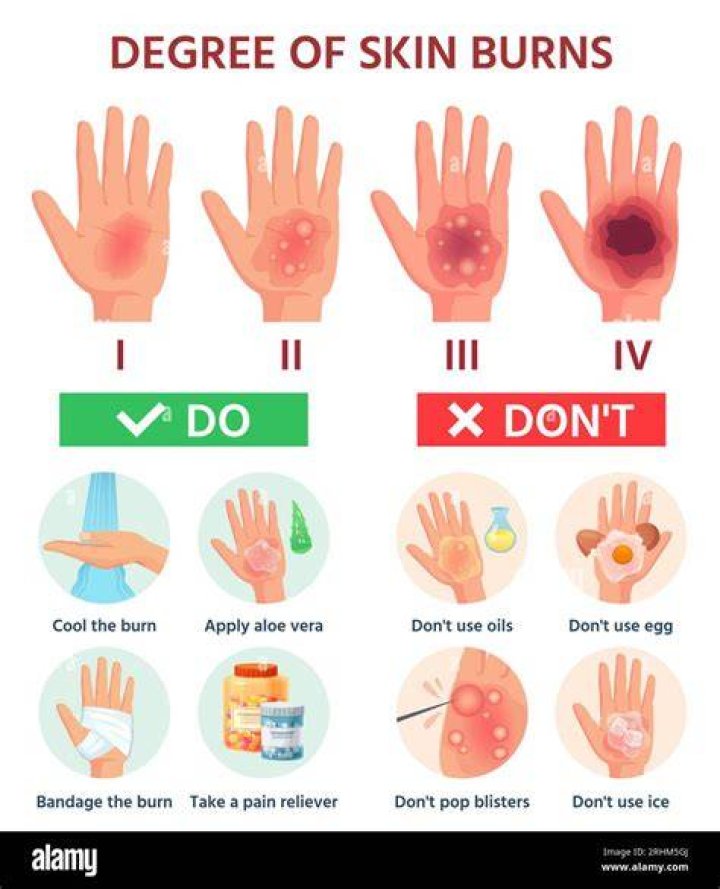 When should I seek medical attention for gastritis?