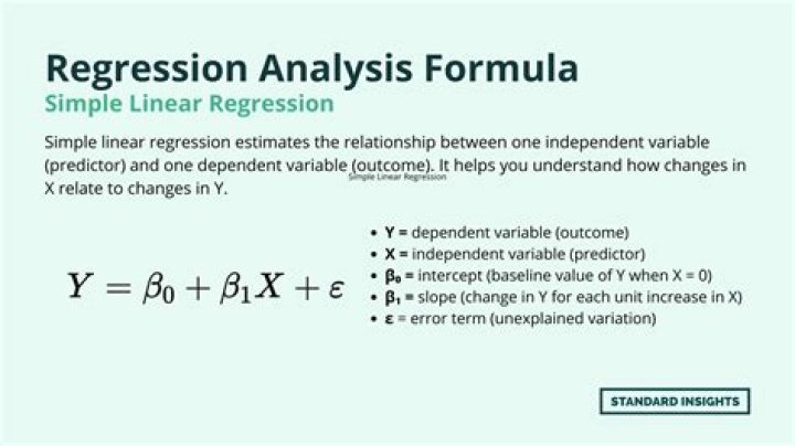 When would you use regression analysis example?