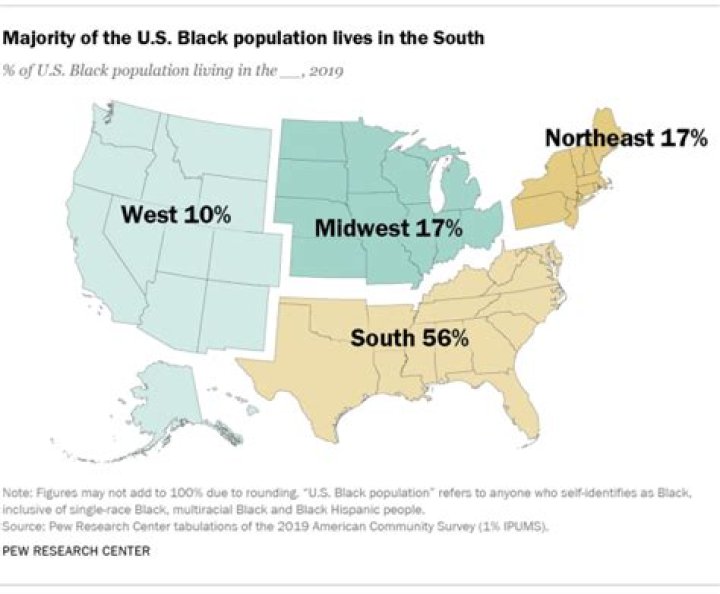 Where do blacks live in San Antonio TX?