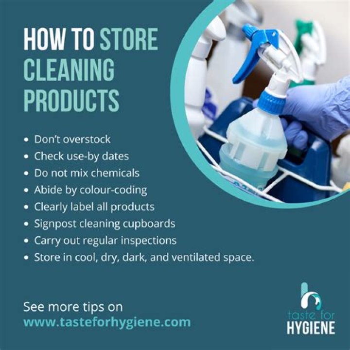 Where should cleaning supplies be stored Servsafe?