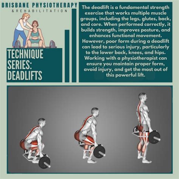 Where should you feel a deadlift?