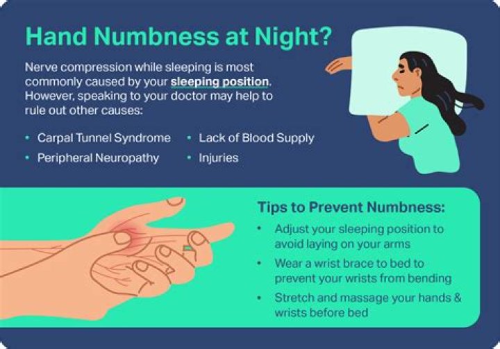 Where to put your hands when you sleep?
