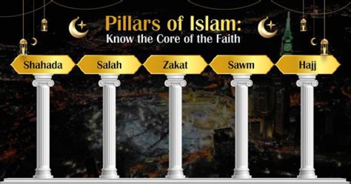 Which came first Islam or Judaism?