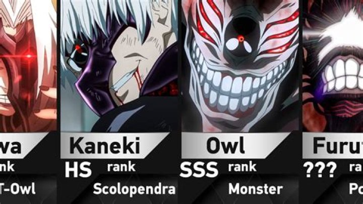 Why does Kaneki's mask have a zipper?