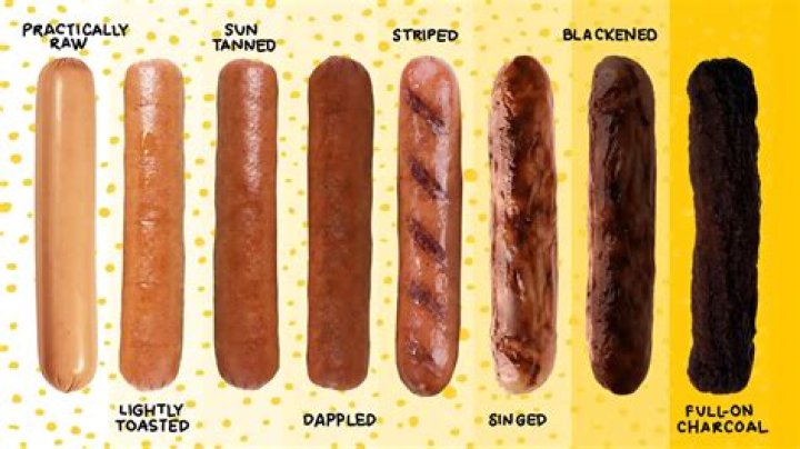 Why is my hotdog Gray?