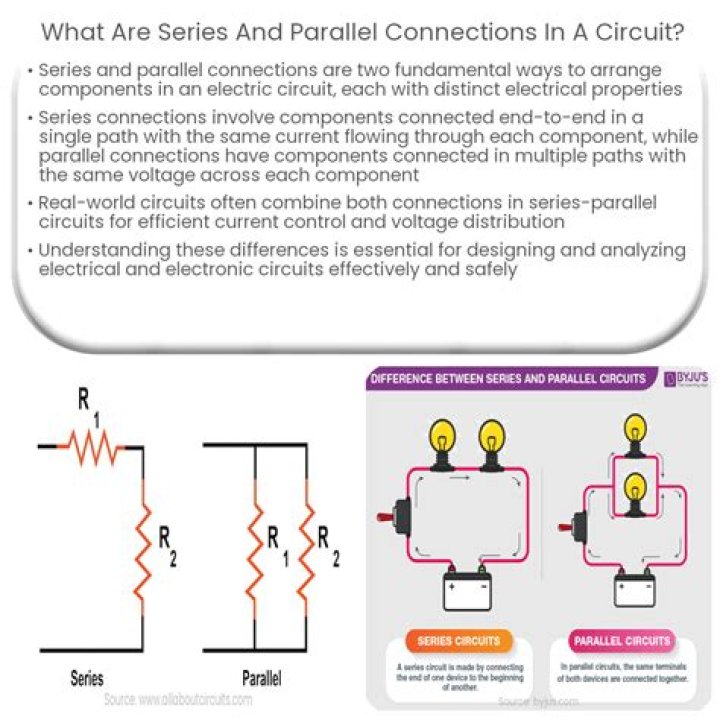 Why is series connection not recommended for home use?