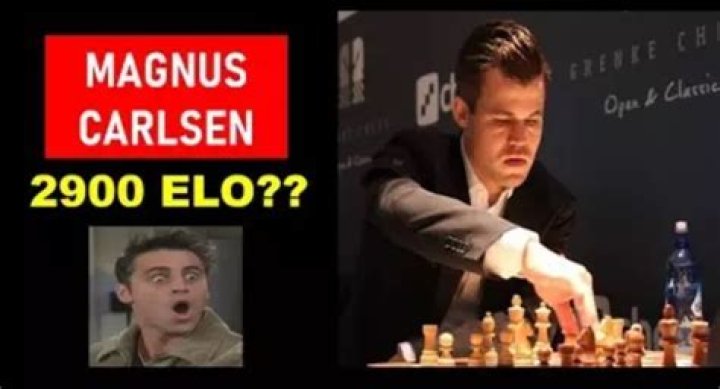 Will Carlsen reach 2900?