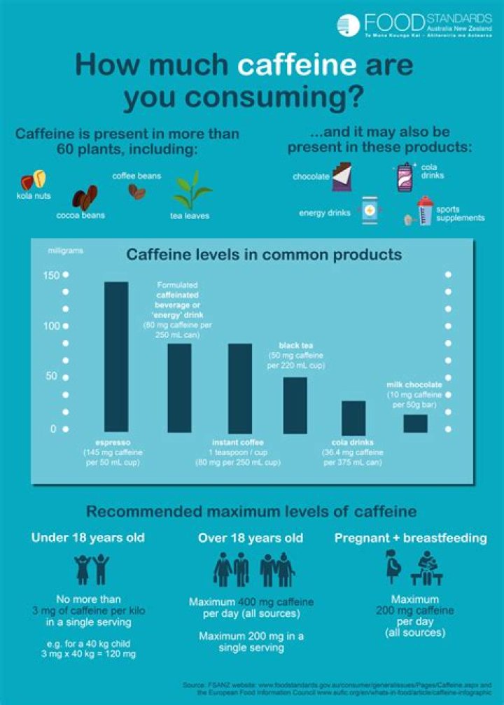 Will quitting caffeine make me happier?